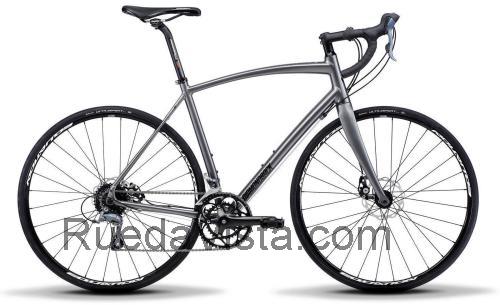 Diamondback Century Sport ficha técnica y opiniones